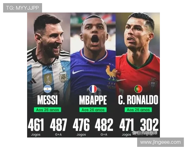 德转统计揭晓欧冠赛季连续进球榜本泽马梅西并列第一C罗紧随其后